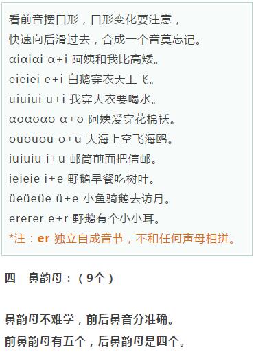 儿童拼音教程大全简单易学,孩子必背基础拼音