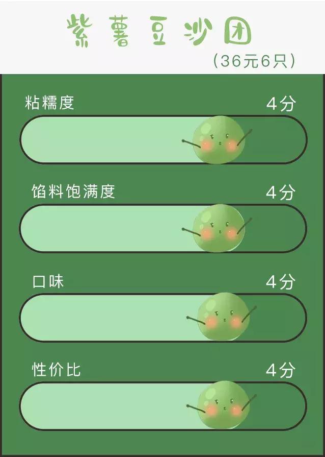 小龙虾酸菜鱼,麻辣小龙虾和酸菜鱼