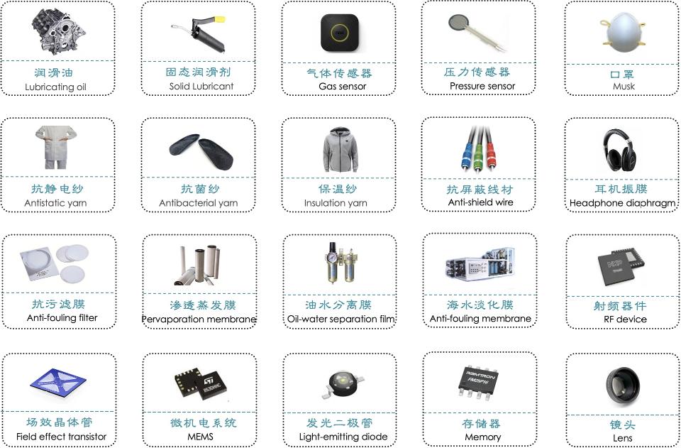 碳基生命最怕什么元素,碳基生命和硅基生命