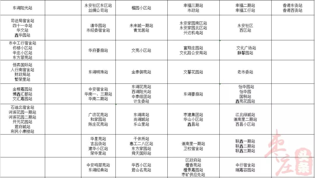 供暖调试打压收费,供暖二次打压费的收费标准