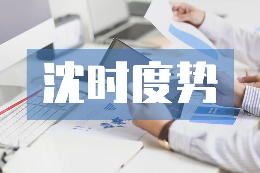 期货量化策略分析,期货市场精准压力位分析