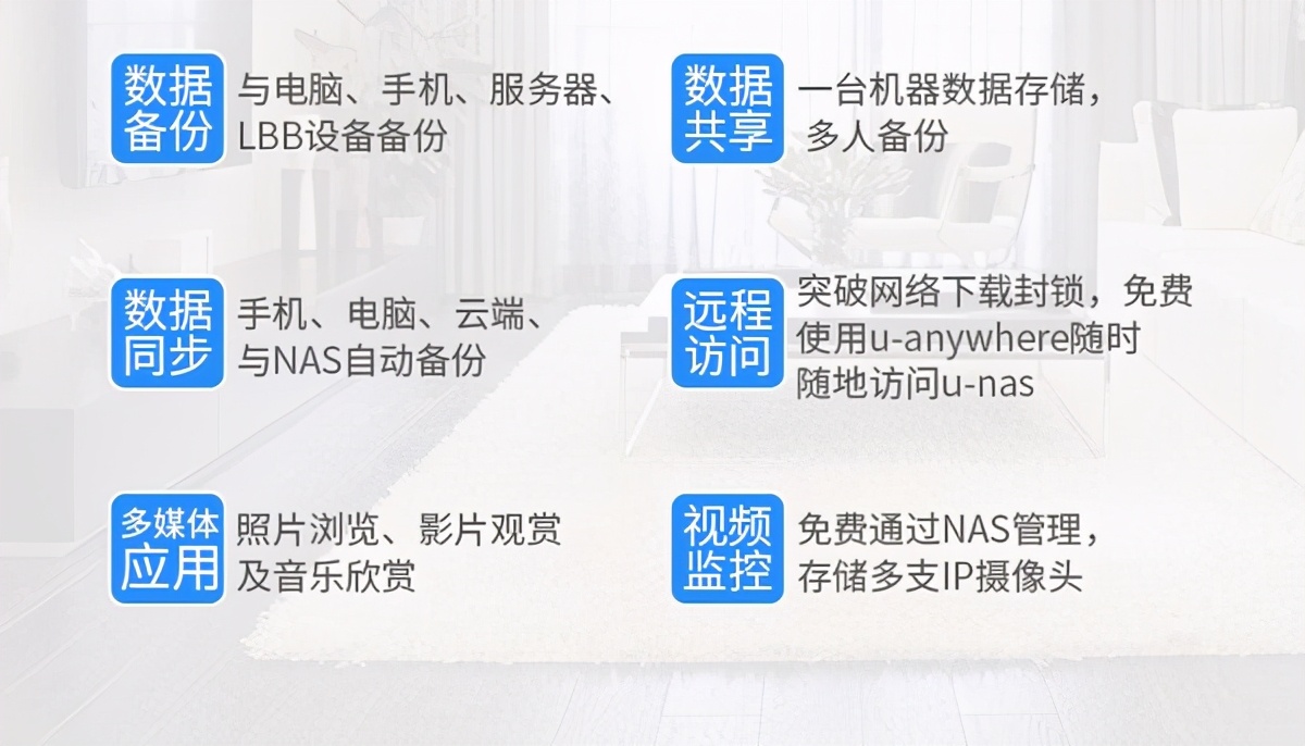 家庭影院对片源的要求,家庭电影片源解决方案