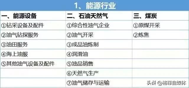 如何在短时间内选出一支好股票,如何从众多股票中选取优质股票