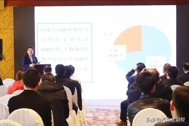 2023汽车金融产业峰会,中国汽车融资租赁竞争力高峰论坛