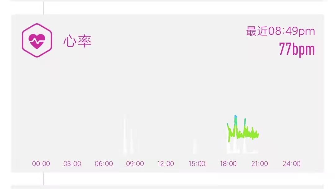 didoy2s智能血压手环测评,dido哪款测血压靠谱