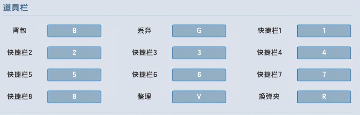 迷你世界电脑键位基础操作,迷你世界电脑版的键盘要怎么操作