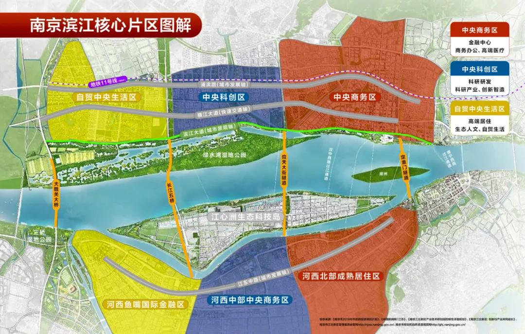 南京鼓楼滨江的定位,如何形容南京的底蕴