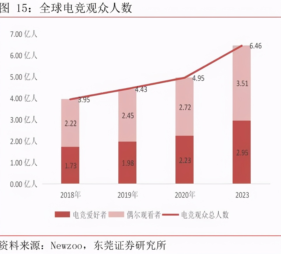 g胖steam掏钱打折,g胖跟steam什么关系