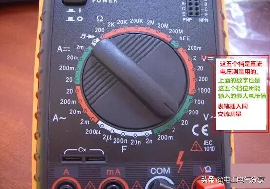 电工万用表基础知识介绍,电工入门必学的万用表使用方法