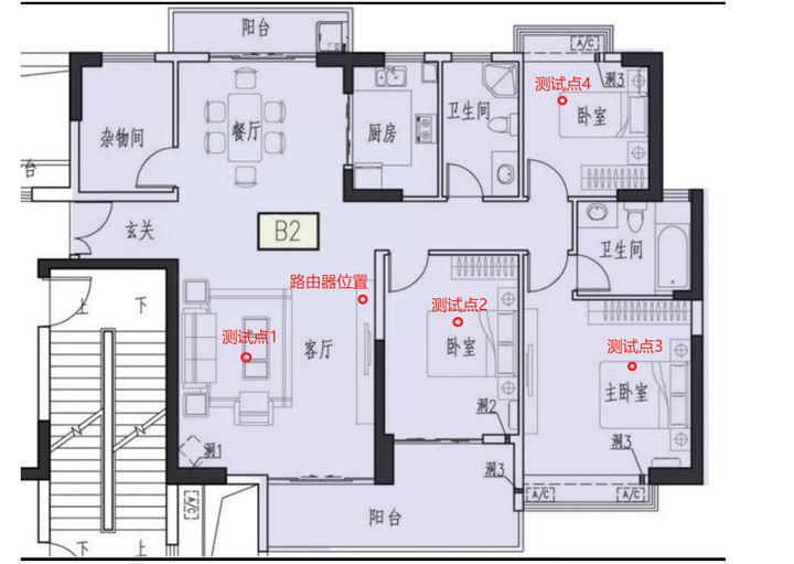 redmi路由器ax3000与ax1800区别,redmi路由器ax3000刷openwrt固件