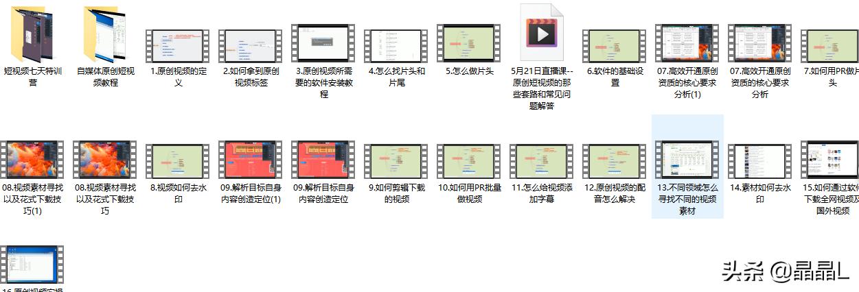 自媒体频道分类,你怎么知道有几个自媒体
