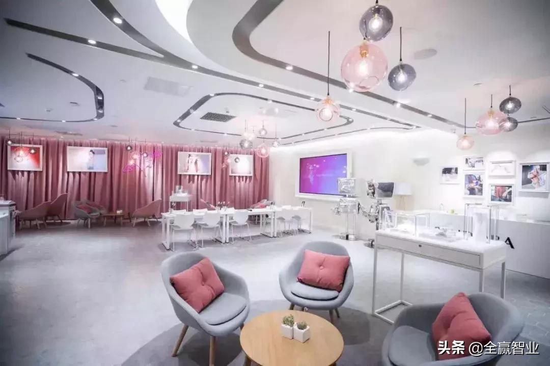 商业模式和创意概念,商业模式创新奶茶店