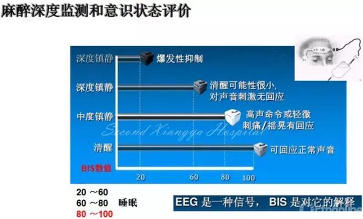 经皮腰椎间盘切除术有何优缺点,什么是经皮内镜腰椎手术