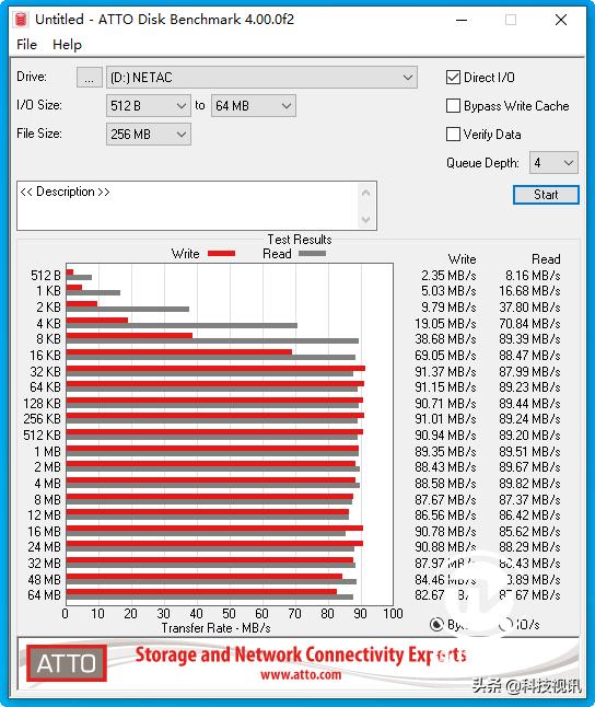 朗科k331移动硬盘是固态硬盘吗,最新朗科移动硬盘怎么样