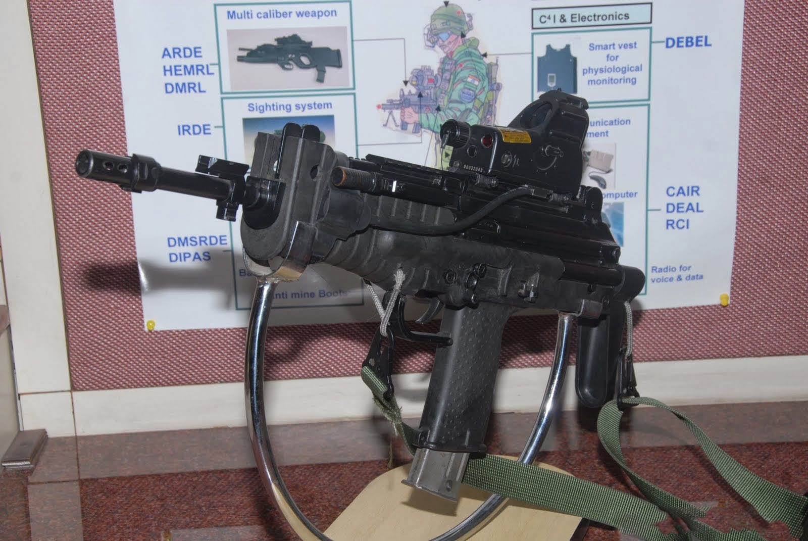 单兵自卫武器有哪些,世界上最强的单兵自卫武器