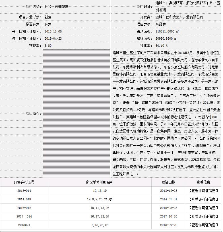 五洲观澜b区6期交房,五洲观澜现在还有现房么