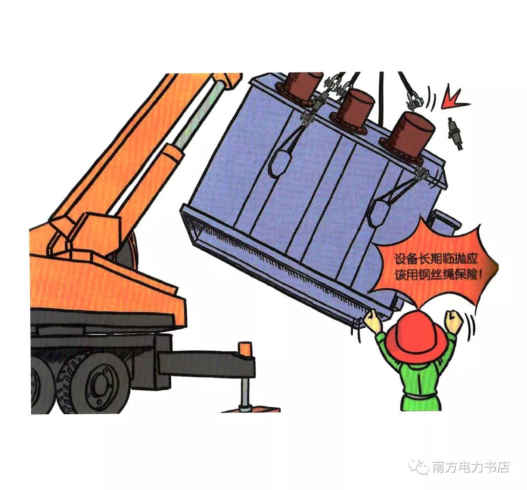 安全培训漫画,200张安全漫画