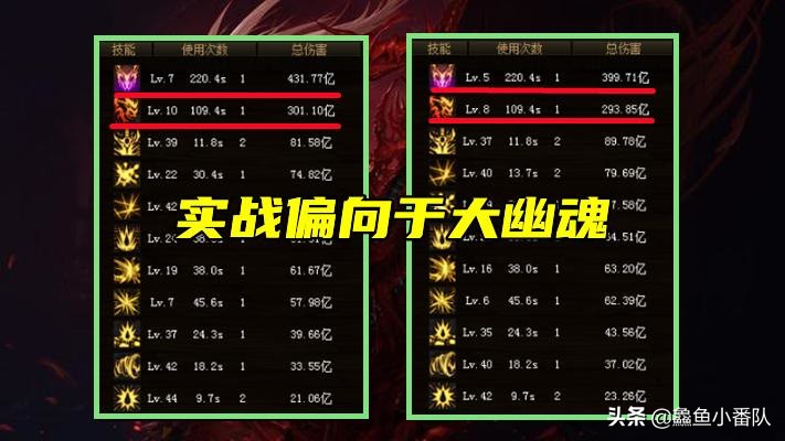 dnf幽魂红眼,dnf逆转结局为什么强