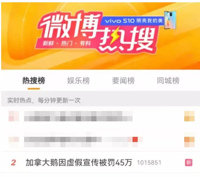 羽绒服界的爱马仕,加拿大鹅羽绒服翻车