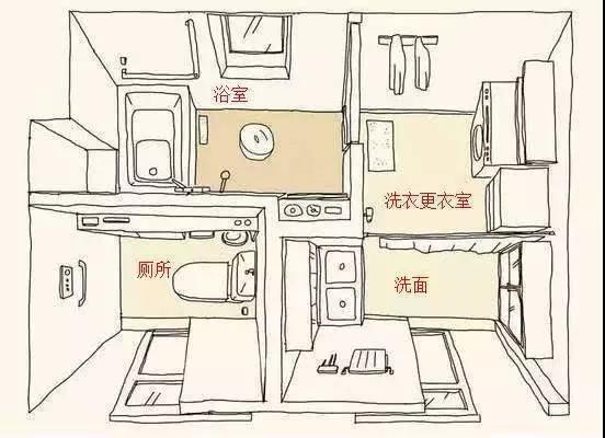日本家庭厕所有多干净,日本公共厕所有多脏