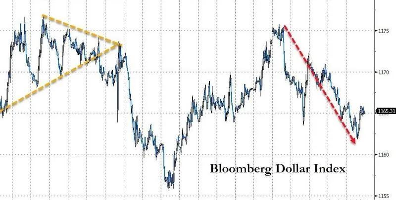 严阵以待新闻,严阵以待事件