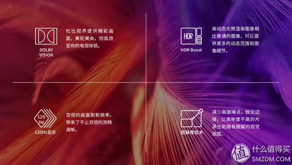 创维65寸oled哪款最好,创维oled65s9a价格