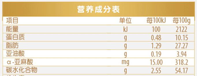 a2有机羊奶粉,有机奶粉和羊奶比哪个好