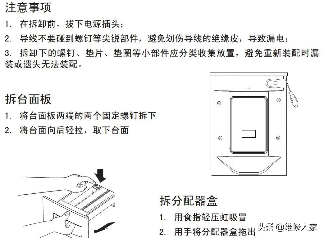 海尔洗衣机售后服务配件,乌鲁木齐海尔洗衣机售后服务电话
