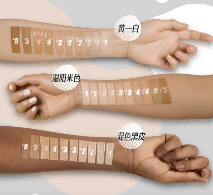 你一定会被种草的大牌平替,推荐好用的学生平价护肤品