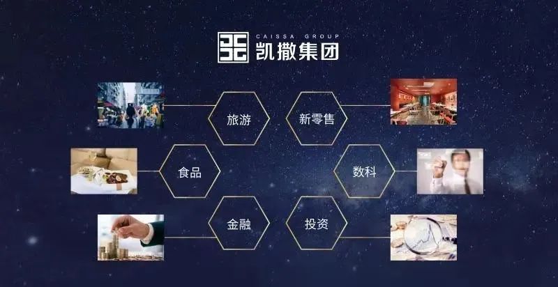 出走陕西之后，资本老炮儿凯撒旅业“自救保壳”？