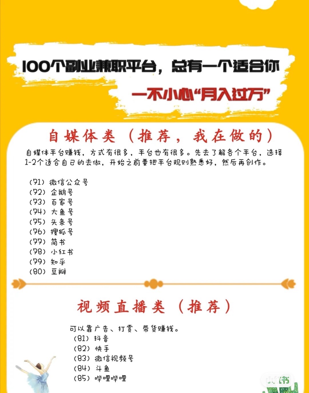 101个副业兼职平台,20种副业兼职平台