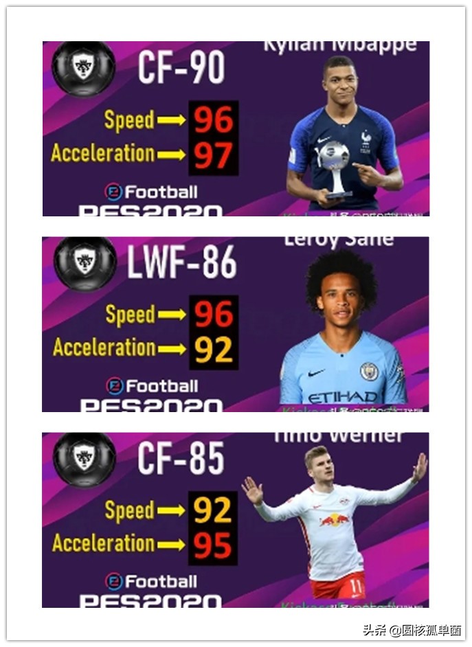 维尔纳三传三射,德国前锋维尔纳个人资料