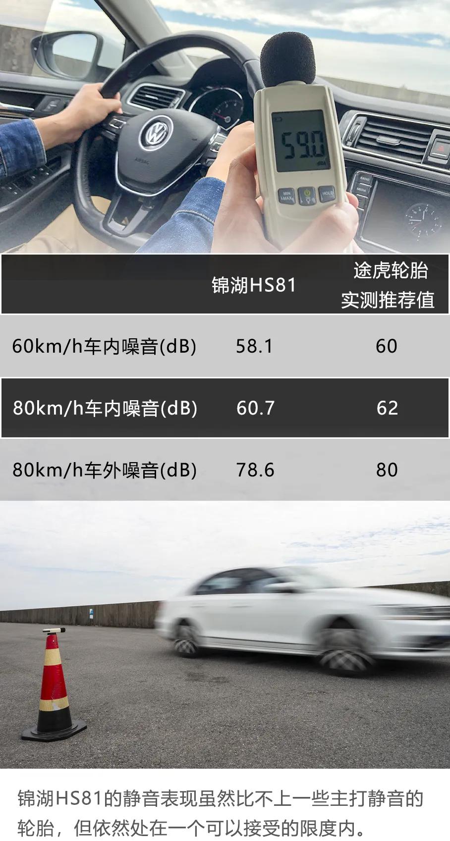 韩国最好的汽车轮胎,韩国轮胎多少钱一个