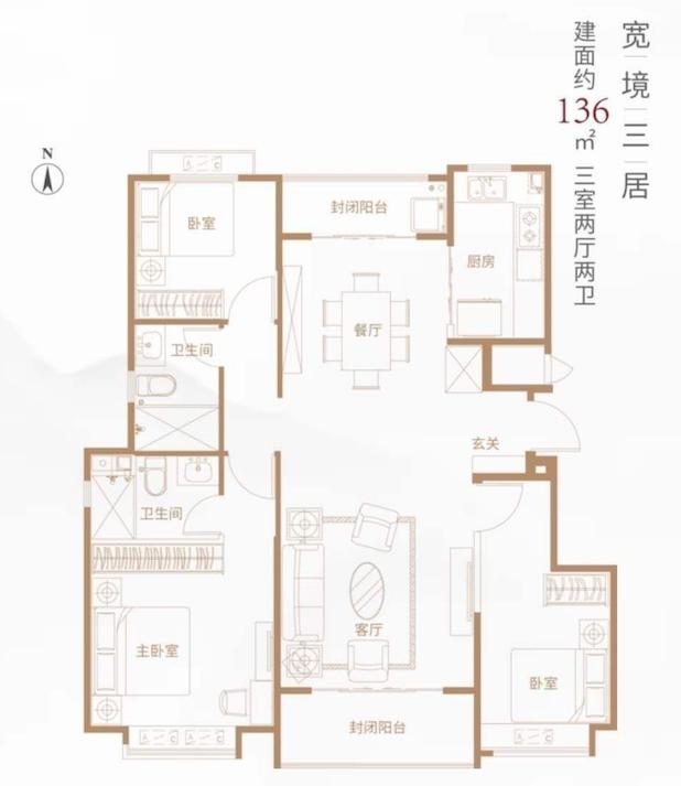 顺义新盘推荐,区域评测