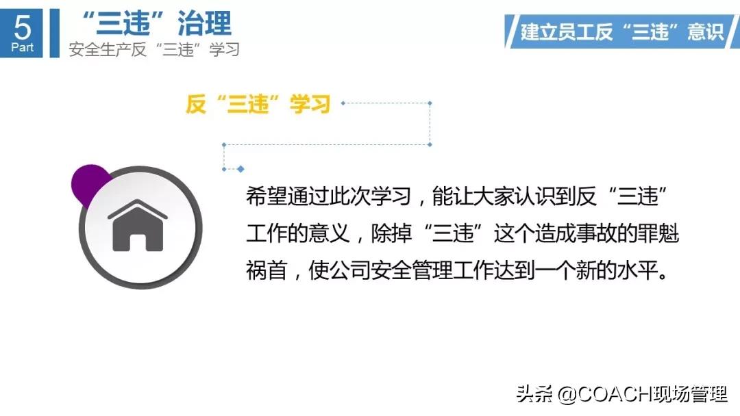 三违内容详细介绍,反三违活动总结