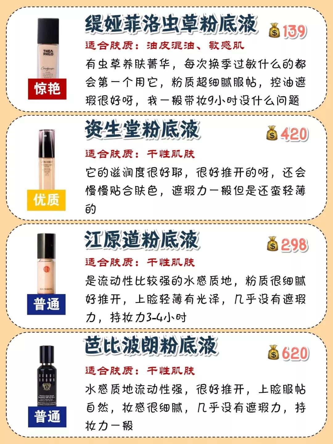 油皮哪一款大牌粉底液好用,好用的粉底液推荐平价新手油皮