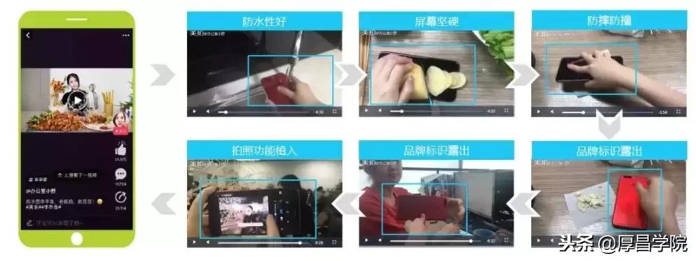 短视频抖音快手可以同步发吗,抖音和快手投放广告哪个效果好