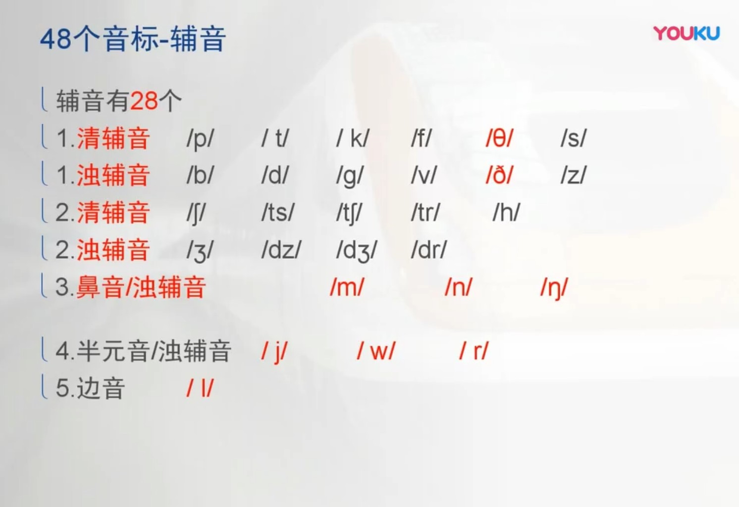 五个步骤学好英文发音和语调,2019.6.18怎么读英语