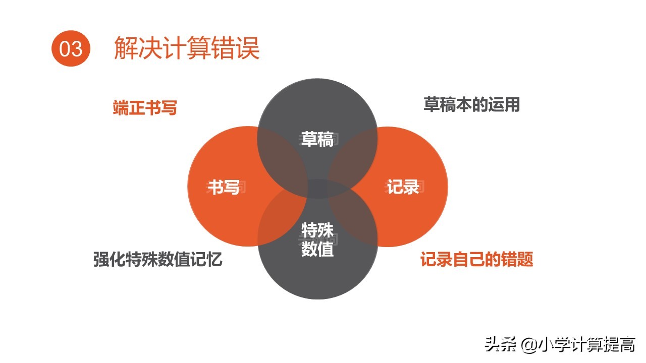 孩子学数学，计算总是出错，到底该怎么办才好？