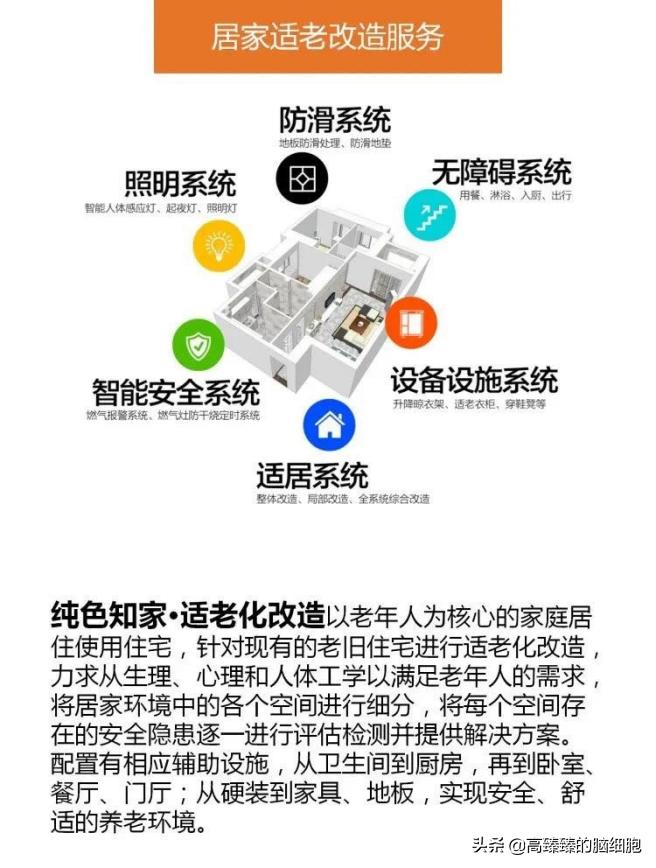 通胀时代适合做什么生意,通胀后时代什么生意好做