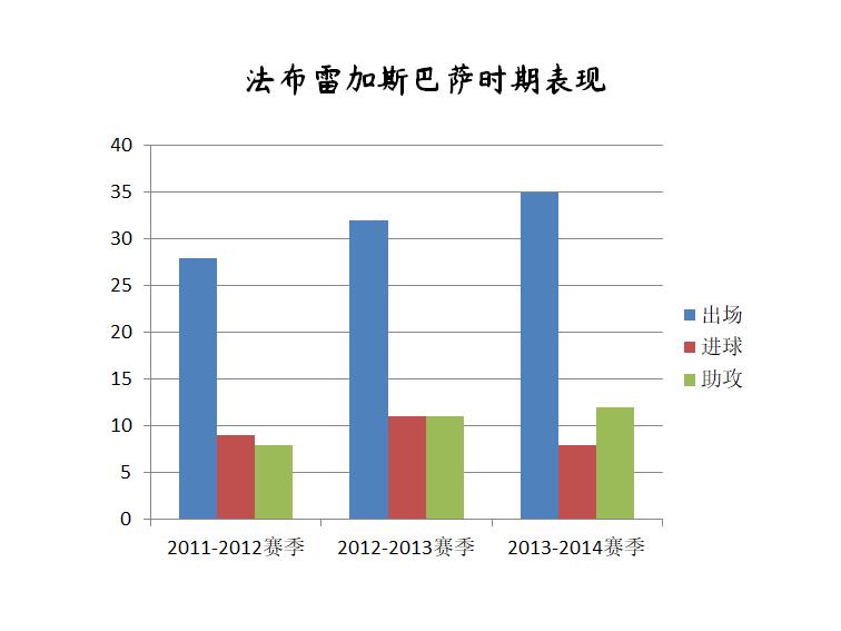 从队长到叛徒,16岁成名的他获得过无数的荣誉,却换不来一句原谅