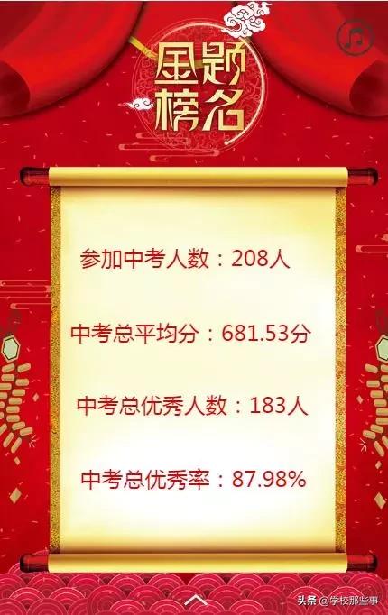 沈阳初中中考,沈阳市中考看省排名还是市排名