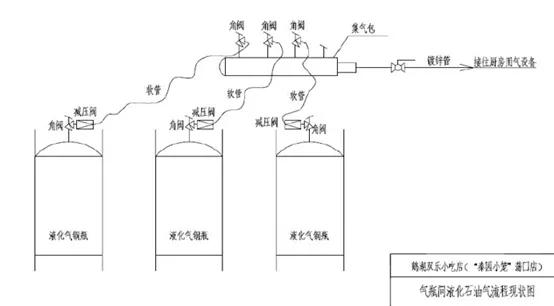 无锡小吃店爆炸致6人死亡,无锡餐饮店爆炸事故处理结果