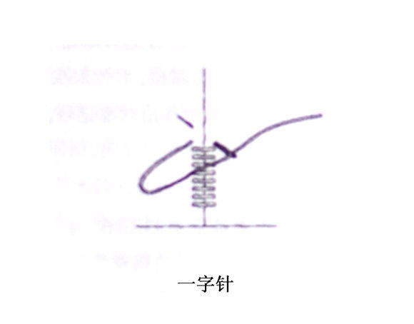 服装缝纫技巧手工针法,羽绒服裁缝针法视频大全