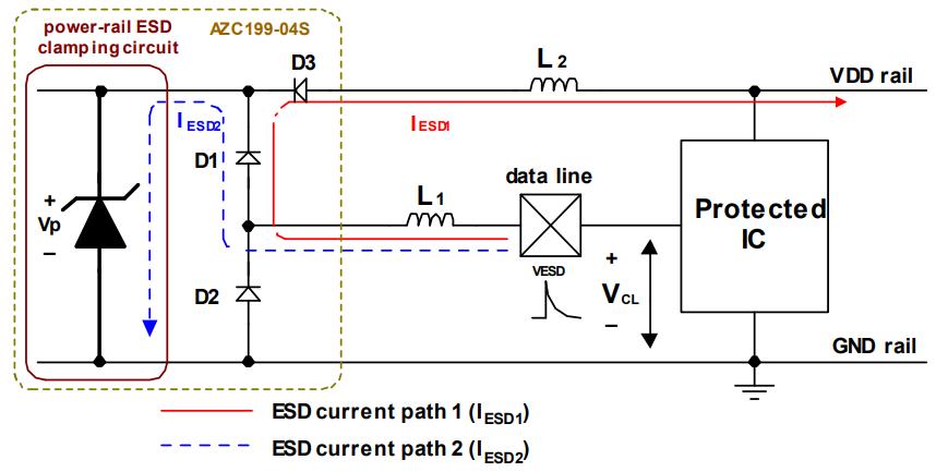 esd二极管和tvs管的区别,tvs瞬态抑制二极管怎么会损坏