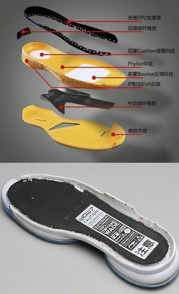 李宁vs安踏到底谁才是国产一哥,李宁安踏球星