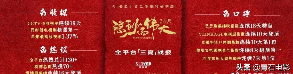 隐秘而伟大在线免费播放央视,隐秘而伟大收视率破1