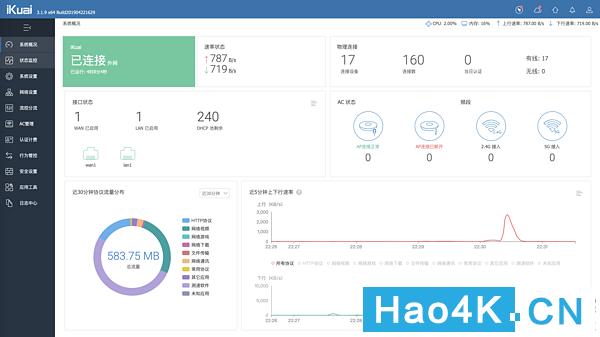 蜗牛星际软路由如何跑满千兆带宽 (星际蜗牛单网口如何软路由)