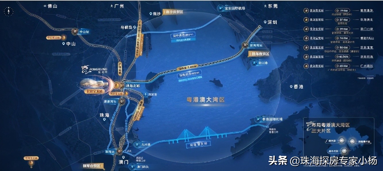珠海北站宝龙城,珠海北站宝龙城现状