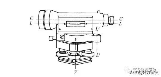 水准闭合导线测量详细步骤,高程闭合导线测量详细步骤